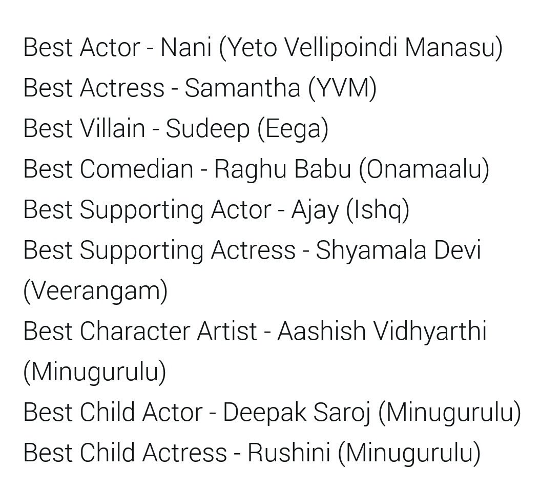 Nandi Awards 2012 2013 List