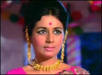 Actress Nanda passes away