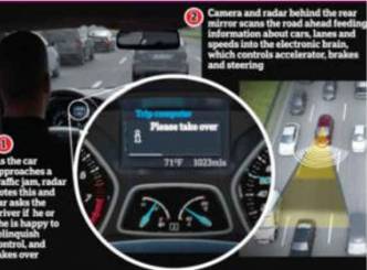 Auto-pilot car to ease traffic tension