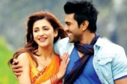 yevadu theatrical trailer