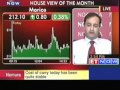 Beginning to see market action before expiry day: Nomura India