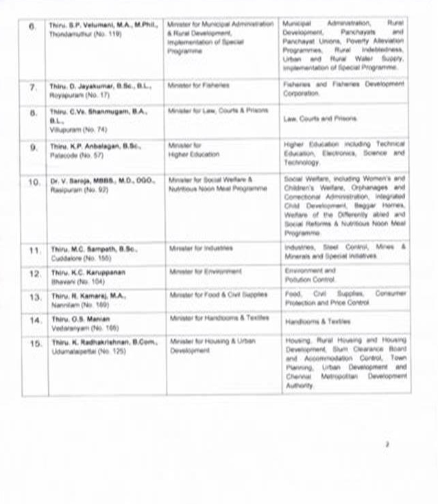 Edappadi K Palaniswami Cabinet List