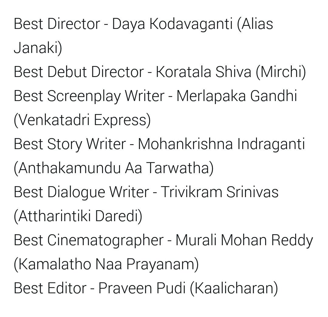 Nandi Awards 2012 2013 List