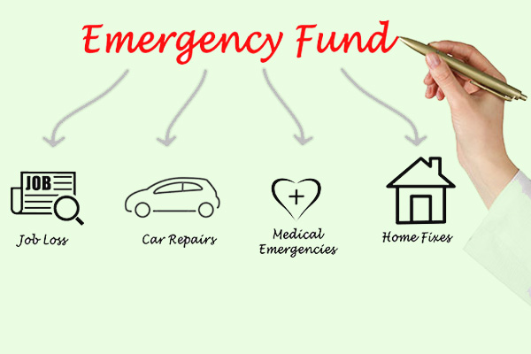 Emergency Fund