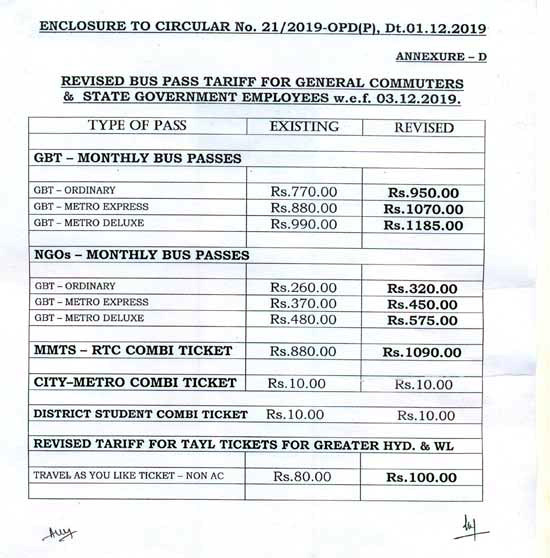 TSRTC Bus Charges