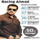Dabang 2 schedule, Sallu bhai, salman dabang 2 satellite rights cost 50 cr, Sallu bhai