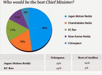 TDP to complain to NBA, EGI on NDTV