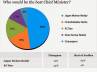 NDTV mid-term poll, Revanth Reddy, tdp to complain to nba egi on ndtv, National broadcasters association