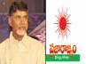 19 constituencies, road shows, come back to tdp babu asks prp leaders, Prp