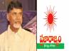 19 constituencies, road shows, come back to tdp babu asks prp leaders, Prp leaders
