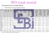 MCX, Citi, merchant bankers to provide their ipo track record sebi, Merchant bankers