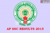 AP 10th results, AP 10th results, ap 10th class results date, Ap 10th results