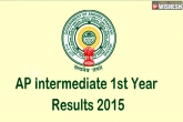 AP results, Intermediate results, ap inter 1st year results today, Inter results