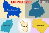 Exit Polls 2017 updates, Manipur, exit polls 2017 updates, Uttarakhand