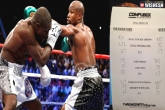Floyd Mayweather, Floyd Mayweather, floyd mayweather the undisputed champ retires, Boxing