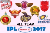 Indian Premier League, IPL 2017, hyderabad to host opening game of ipl season 10, Ipl schedule