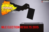 TRS, TRS, mlc election results out, Mlc by elections