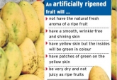 Mangoes, Harmful mangoes, mango may have harmful gas welding chemical, Mangoes