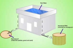 HMWSSB To Construct 10,000 Rain Water Harvesting Pits This Year