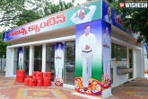 Anna canteens, Rajanna Canteens, anna canteens are now rajanna canteens, Rajanna