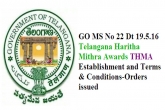 Telangana political news, Telangana political news, telangana haritha mitra awards, Telangana political news