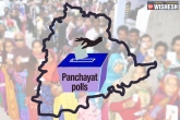telangana, telangana, telangana panchayat elections from jan 21 no evms to be used, Elections schedule