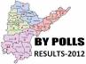 by-polls results, by-polls results, by polls results today was this necessary, Essar