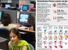 India's information technology, domestic market, it industry growth set to slow down nasscom, Euro zone crisis