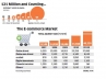 e-commerce boom, Internet boom, india on the threshold of e progress mobiles play vital role, Service provider