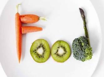 How often should you eat?