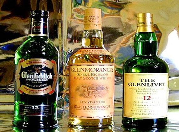 India-Largest Whisky consumer-worth Rs.45,000 Crores