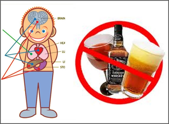 Say no to alcohol!