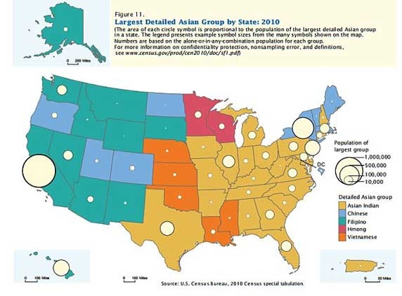 Indian Americans 3rd-largest growing Asian group in US