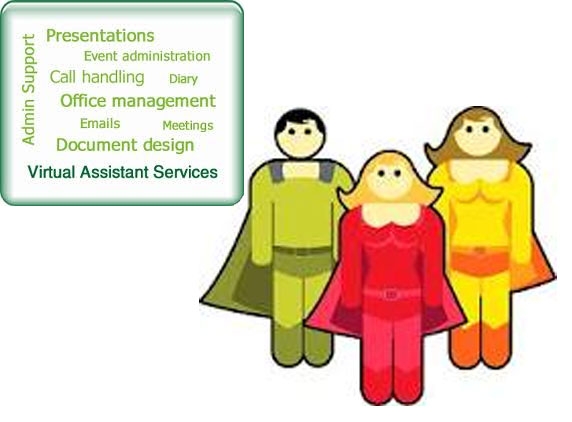 Latest outsourcing: Virtual Man-Friday, market to cross $2Bn