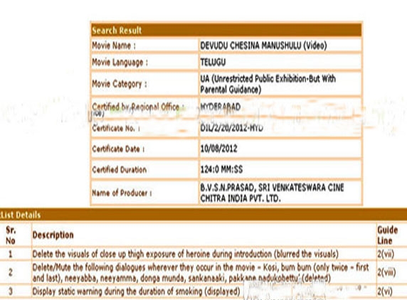 DCM's censor cuts