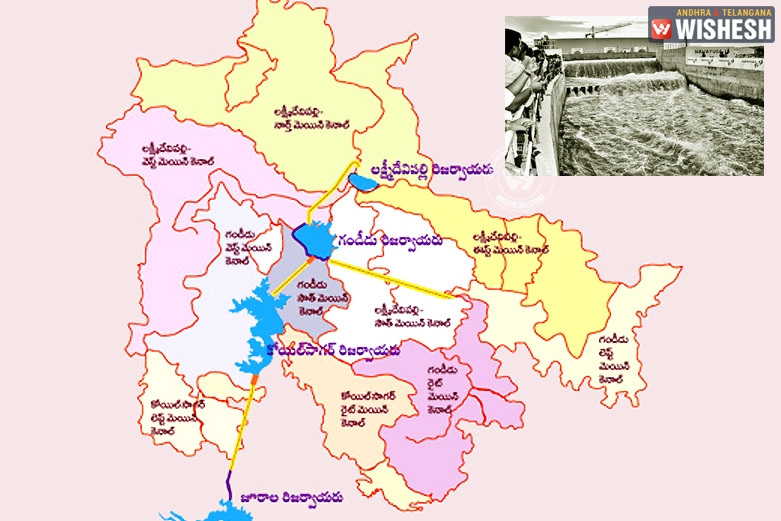 Bheema project is now Paalamooru