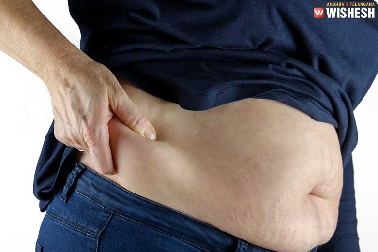 Study says higher body weight linked to a severe risk for Coronavirus
