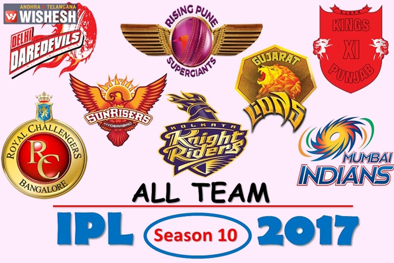 Hyderabad To Host Opening Game Of IPL Season 10