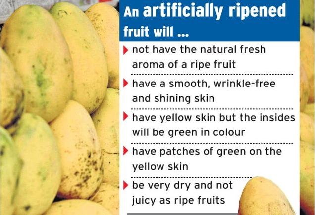 Mango may have harmful gas welding chemical?