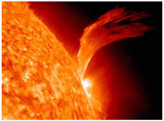 Study of gas explosions on the surface of sun essential to understand space weather